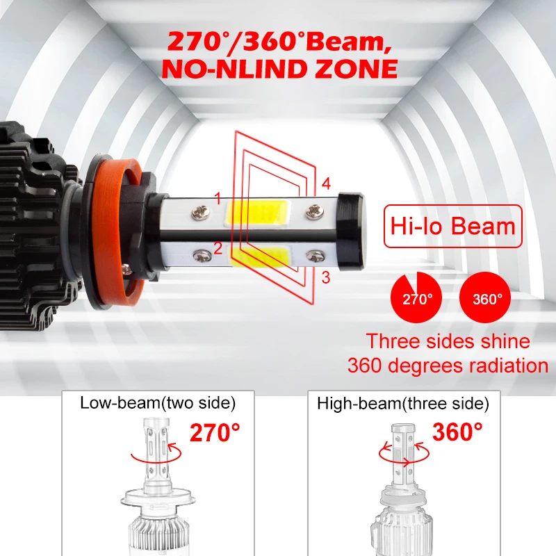 Новинка 4 боковых люменов COB 100 Вт 11000lm H4 Hi lo H7 H11 9005 9006 Автомобильные светодиодные
