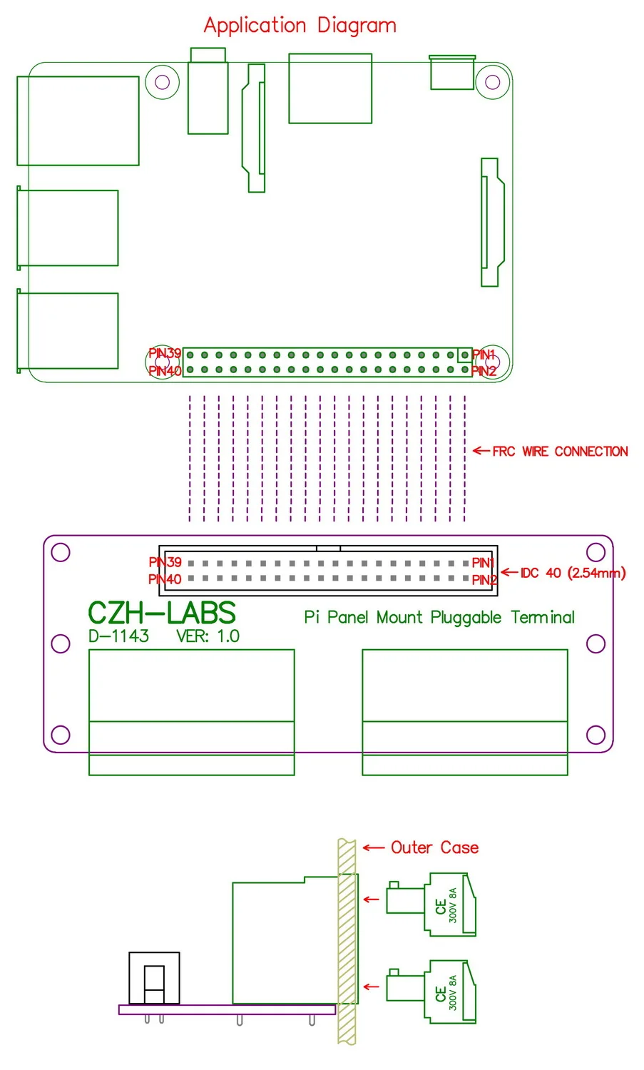 Панель Pi для модуля блока клеммы с разъемом Raspberry Pi.|terminal block|terminal block pluggablepanel mount