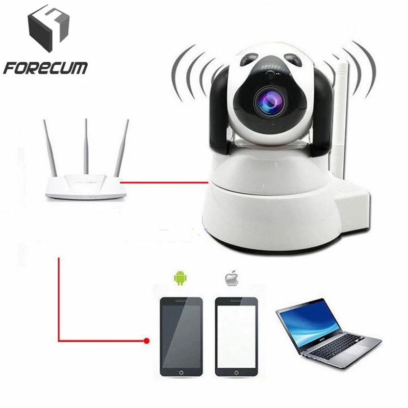 Forecum 360 градусов Smart Dog CCTV монитор Wi Fi беспроводной для камеры наблюдения 720 P IR