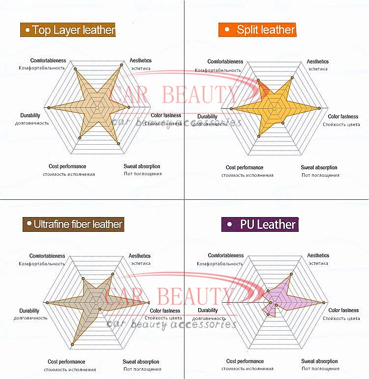 Универсальный чехол для руля из натуральной кожи 38 см оплетка автомобиля своими