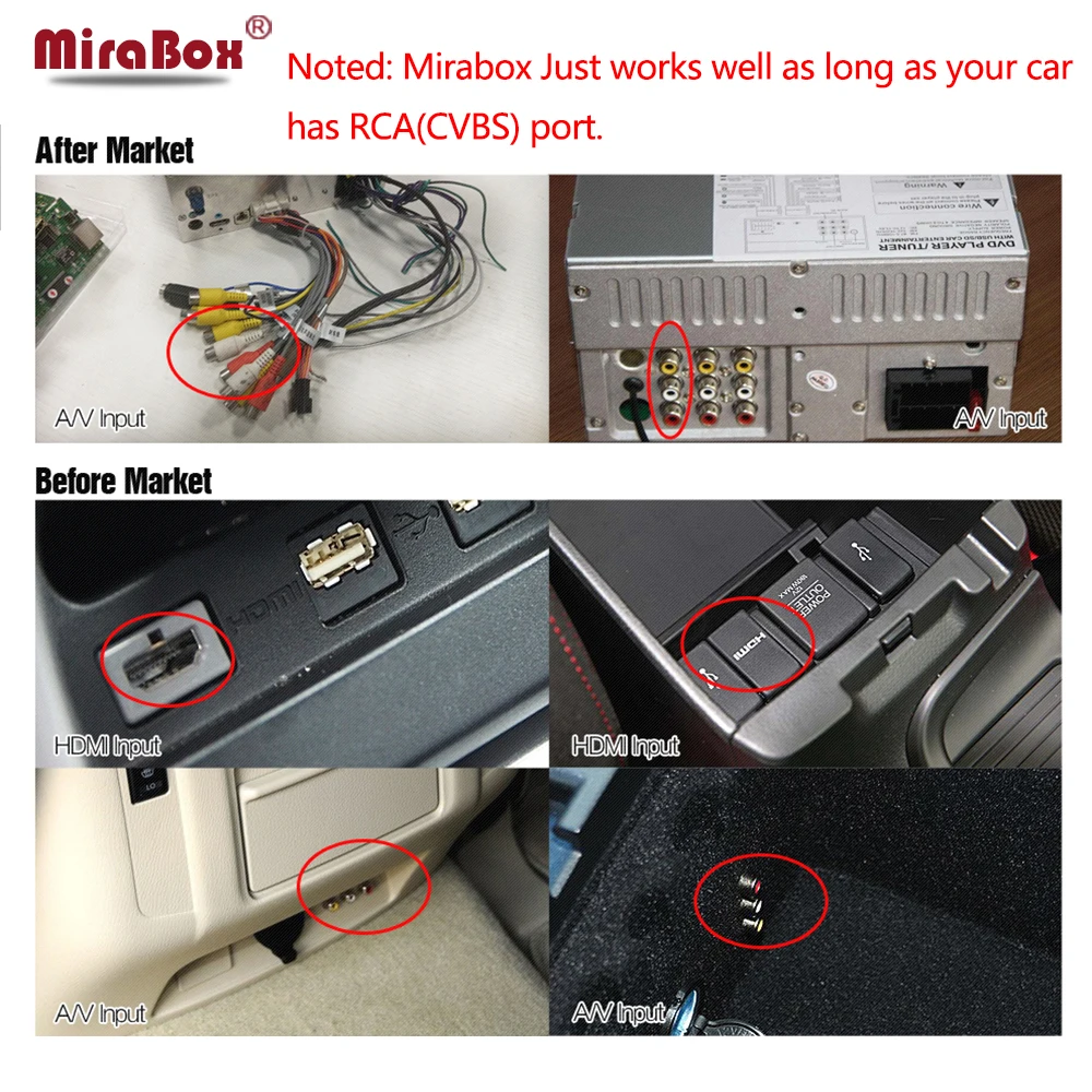 Универсальный HDMI порт поддерживает YouTube iOS10 ПК с Android ноутбук Mirabox 5G Автомобильный
