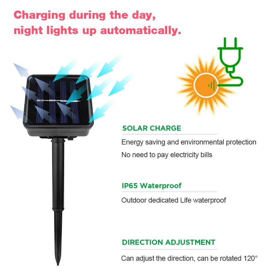 Светодиодная гирлянда на солнечной батарее с теплым белым/RGB светодиодами