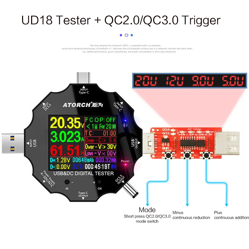 Add qc3.0 UD18 Для APP USB 3,0 Тип-C PD DC5.5 5521 Вольтметр Амперметр Напряжение измеритель тока, для батареи зарядки измерения Кабельный тестер сопротивления - Цвет: Add qc3.0