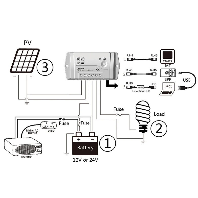 LS2024B 20A 12В/24В EPSOLAR новый контроллер заряда солнечной батареи landstar PWM с таймером и