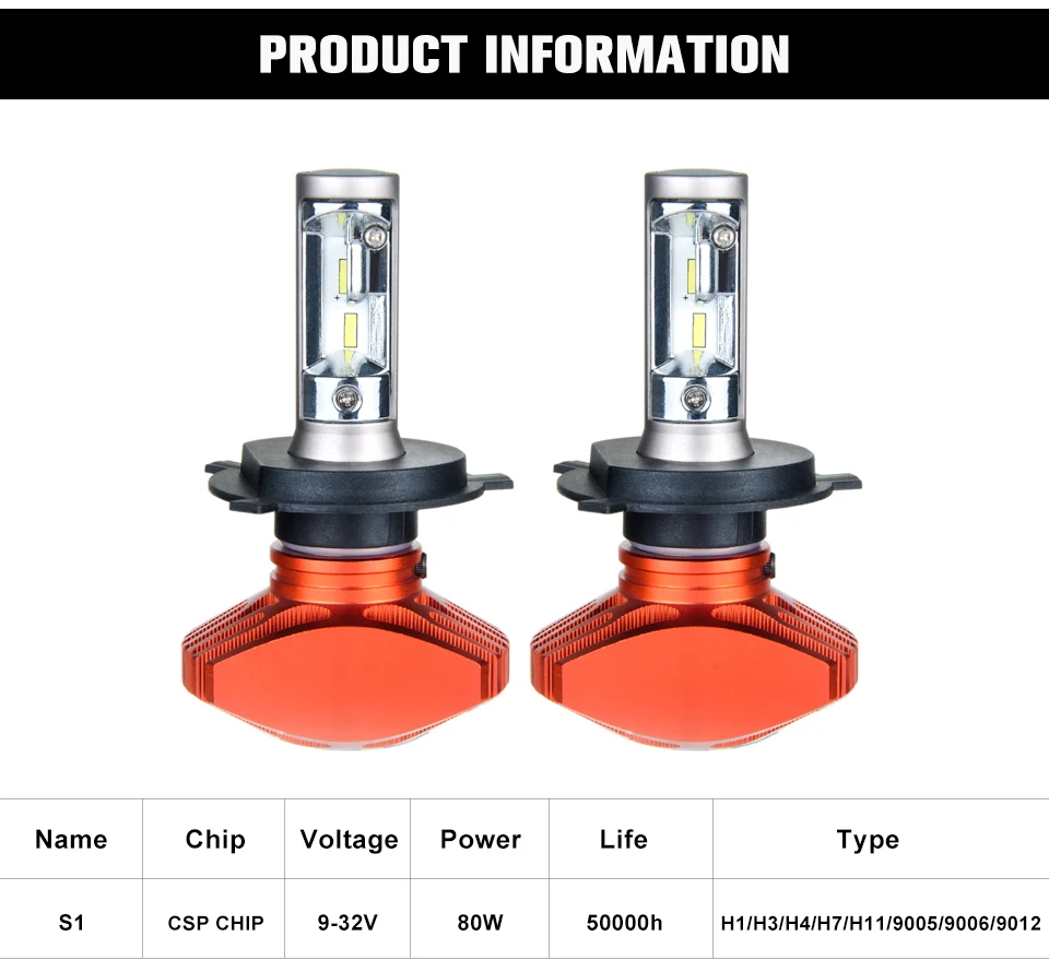 AmmToo H7 Led автомобилей головной светильник безвентиляторный H11 H4 светодиодные лампы 9005 HB3 9006 HB4 светодиодный светильник H8 автомобильный светильник 24V 12V Авто 80 Вт 8000LM 6500 к CSP