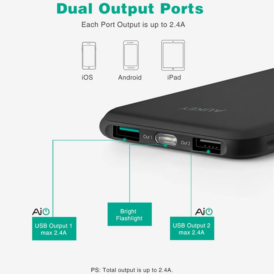 AUKEY Мощность Bank 10000 мАч Портативный Зарядное устройство Тонкий 2.4A внешний Батарея