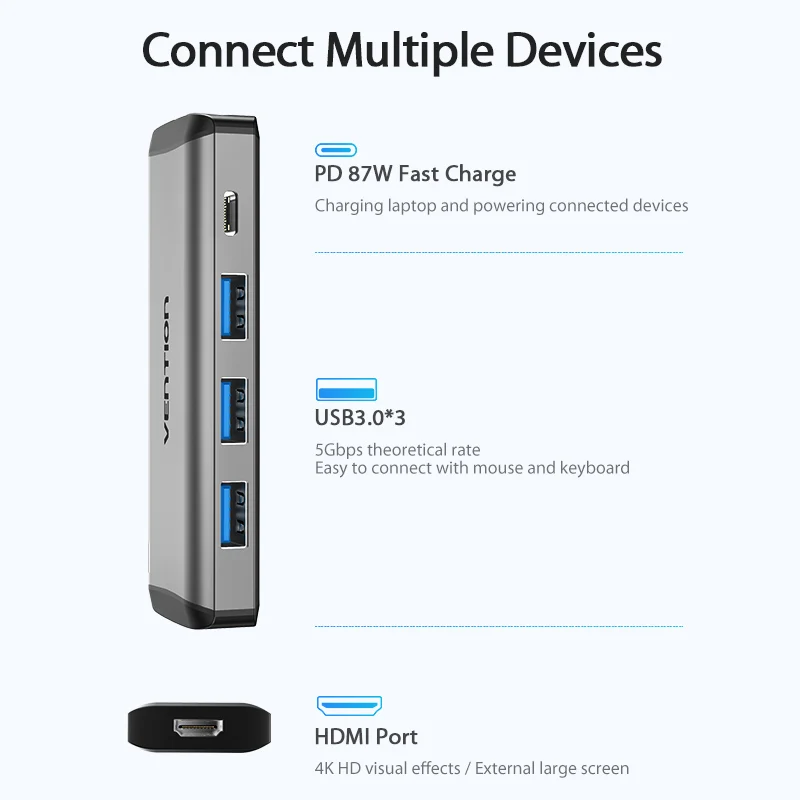 Vention Thunderbolt 3 док-станция USB 3,0 type C к HDMI usb-хаб RJ45 адаптер для MacBook Pro huawei P30/P20 samsung usb c адаптер