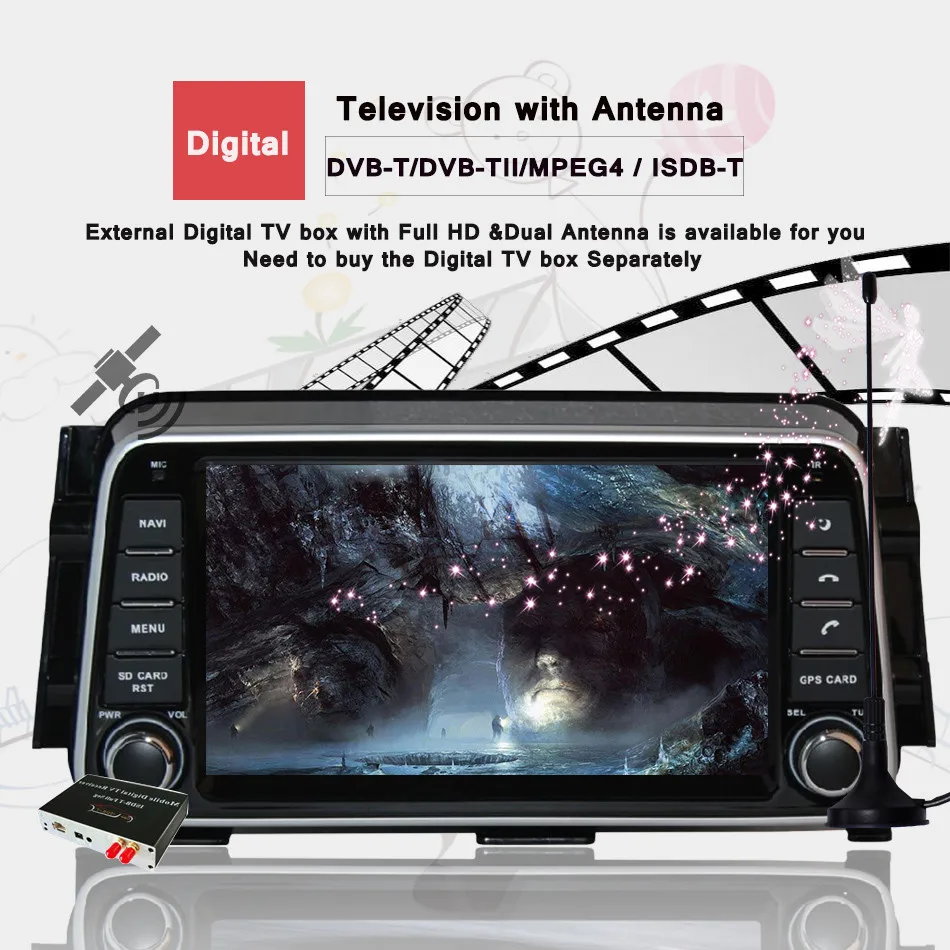 8 &quot4 ГБ ОЗУ 64 Гб ПЗУ android 10 0 автомобильный DVD для Nissan Kicks 2016 2017 2018 2019 поддержка