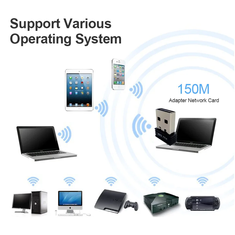 Беспроводной Usb адаптер с поддержкой Wi Fi 150 Мбит/с|soft ap|wifi receiveradapter usb wifi |