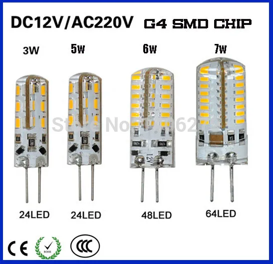 Рождественская Светодиодная лампа с регулируемой яркостью высокая мощность 3 Вт