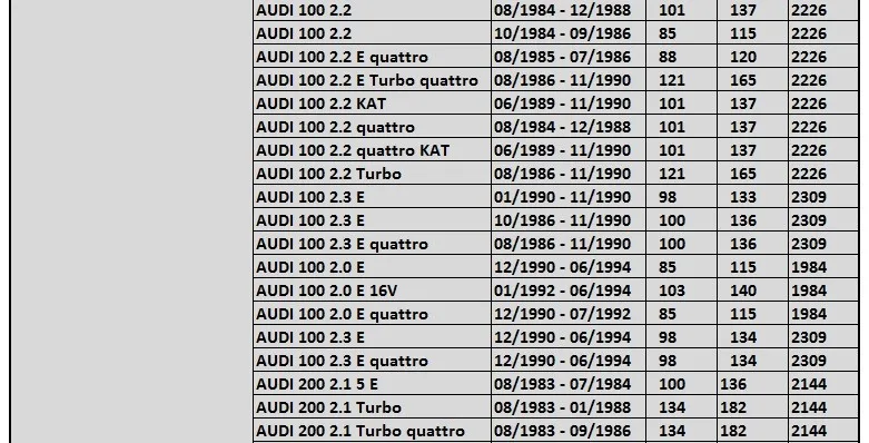 0580254019 EP407 FE0132 электрический топливный насос для MERCEDES E 200/220/G 230/280 GE(1979-1995