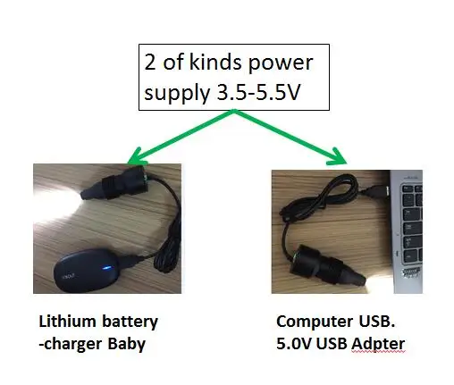 Источник света USB портативный светодиодный источник для эндоскопа ENT/FY208 50 шт./пакет бесплатная