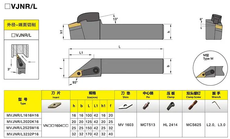 

MVJNR1616K16/MVJNL1616H16/MVJNR2020K16/MVJNL2020K16/MVJNR2525M16/MVJNL2525M16/MVJNR3232P16 Holder cnc tool