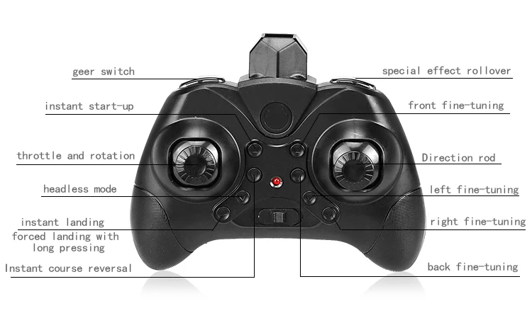 MJD фабрика KY602 складной селфи RC Дрон вертолет Квадрокоптер W WiFi HD 5.0MP камера VS ky601s