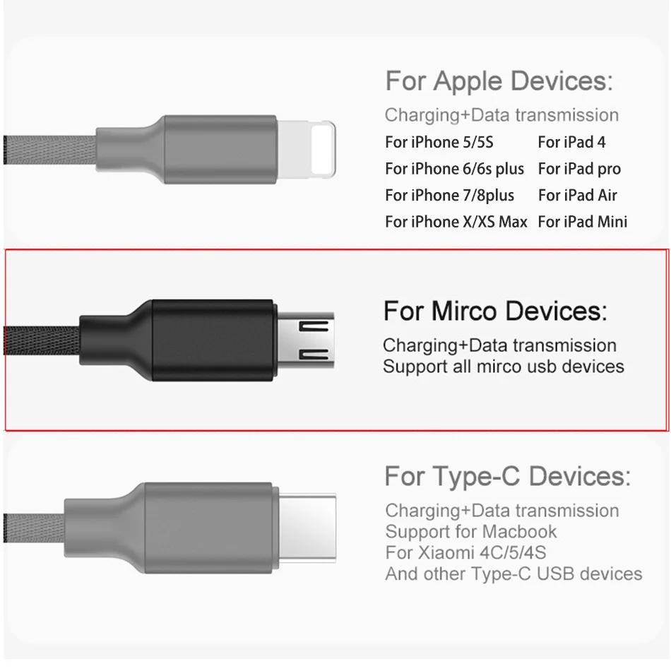 Сетевое зарядное устройство GUSGU с двумя USB портами 90 градусов кабель Micro для