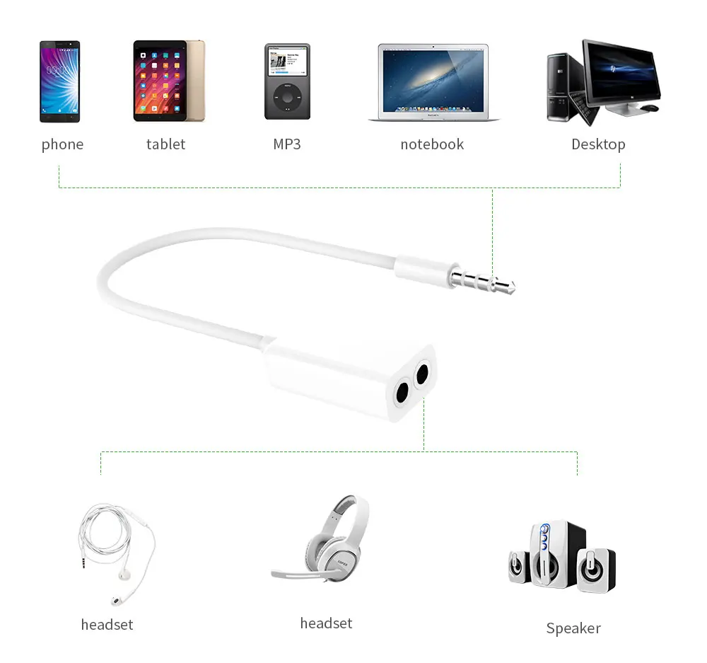 2 шт. 3 5 Jack Aux аудио кабель наушники сплиттер адаптер от 1 до для Apple iPhone 4 5S 6 6S plus iPad