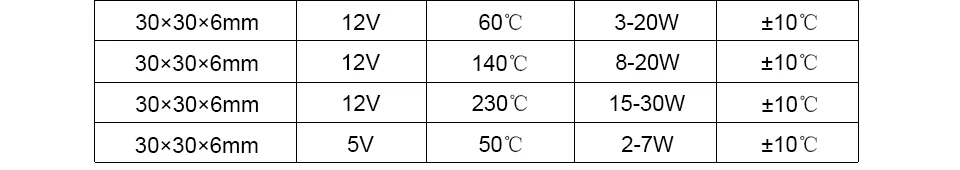 LJXH 30x30x6 мм PTC нагреватель Нагревательный элемент AC12/5 V 60/140/230 градусов 3-20 Вт/8-20 Вт/15-30 Вт 2 шт./лот PTC нагревательный термостат Алюминий