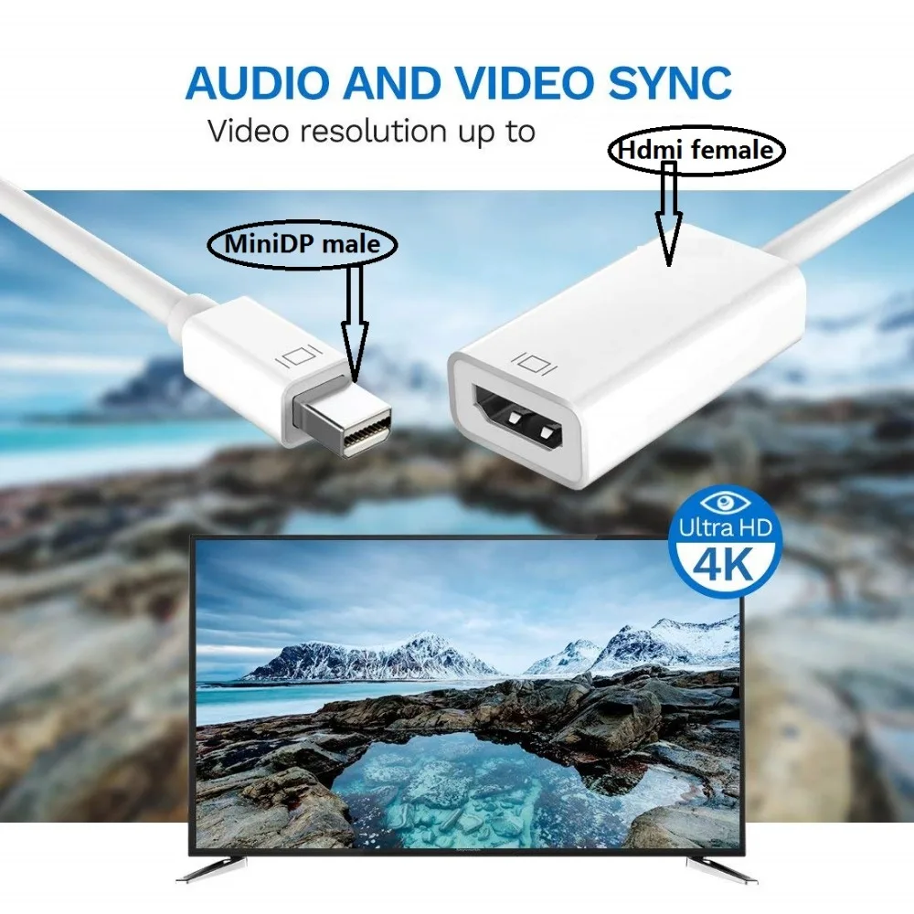 50 шт./лот высокое качество Thunderbolt Mini DisplayPort Display Port DP to HDMI Кабель адаптер для Apple Mac