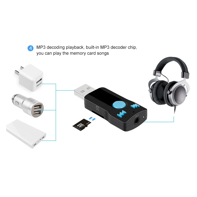 Ttten приемник Bluetooth стерео Беспроводной автомобиля USB аудио Динамик адаптер