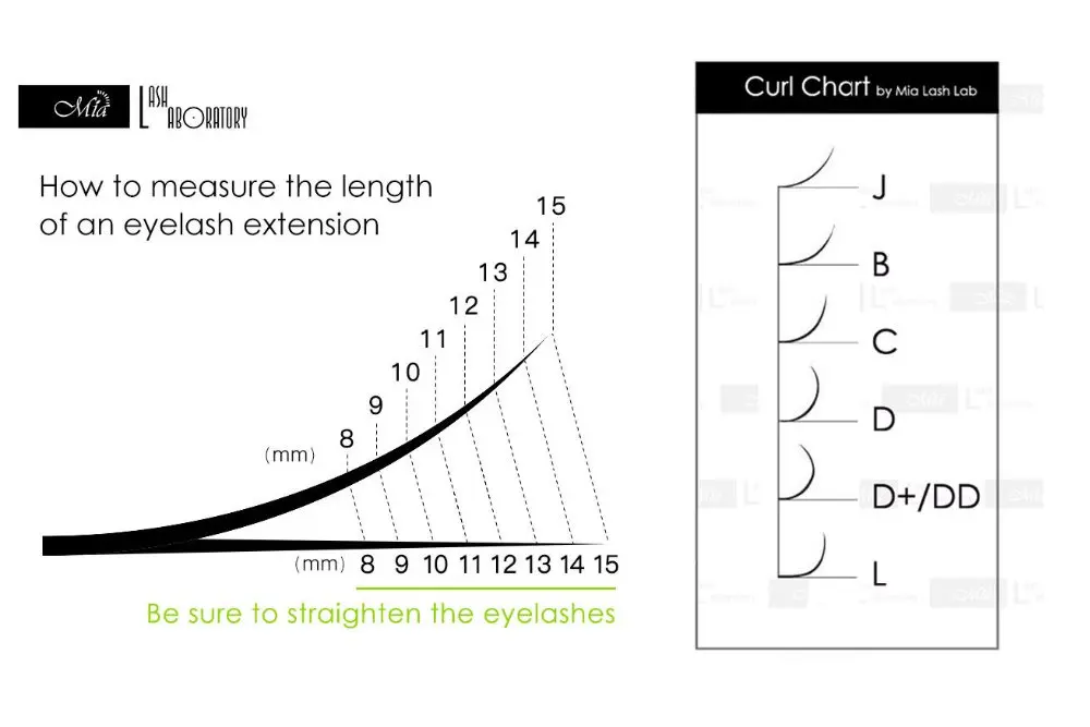 Ресницы Накладные полуперманентные из искусственной норки [0 03/0 05 C/D/DD/D +] Mia 2 0 |