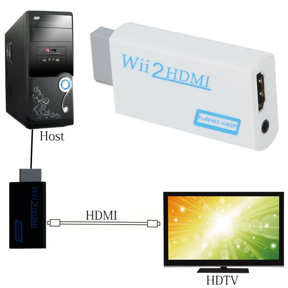 Wii в концентратор адаптер конвертер 3,5 мм аудио wii 2HDMI видео выход адаптер для HDTV монитор Поддержка 720P 1080P