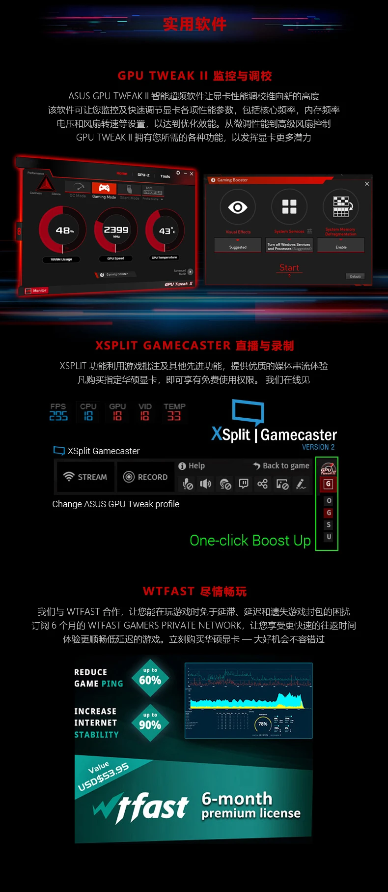 Asus GTX1660TI-O6G-GAMING настольная игровая карта GTX1660TI 6G