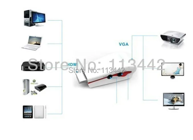 10 шт. / lot HDMI чтобы VGA видео преобразователь адаптер + AV аудио кабель для пк PS3 HD