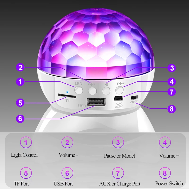 Bluetooth динамик светодиодный портативный беспроводной мини звуковая система 3D