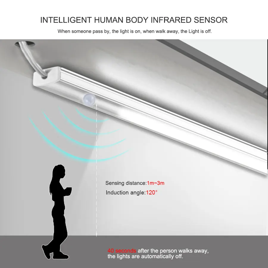 Светодиодный светильник с датчиком движения 12 в для шкафа PIR кухонный