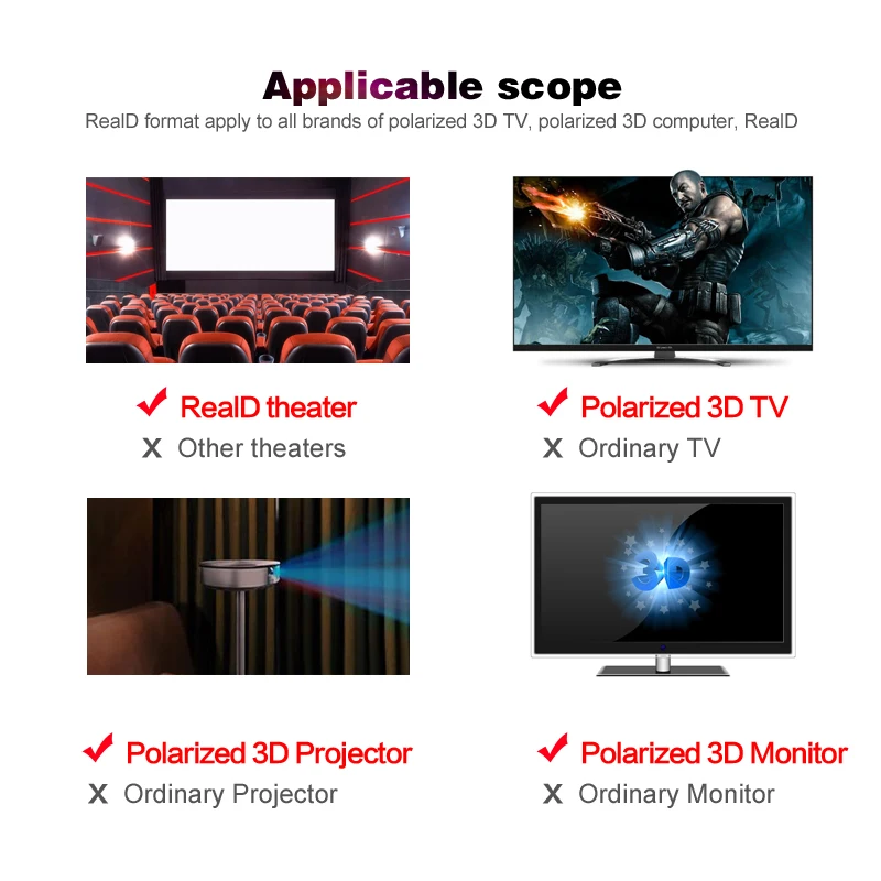 Le Vision 3D клип на очки пассивный RealD IMAX красный синий голубой для круглые