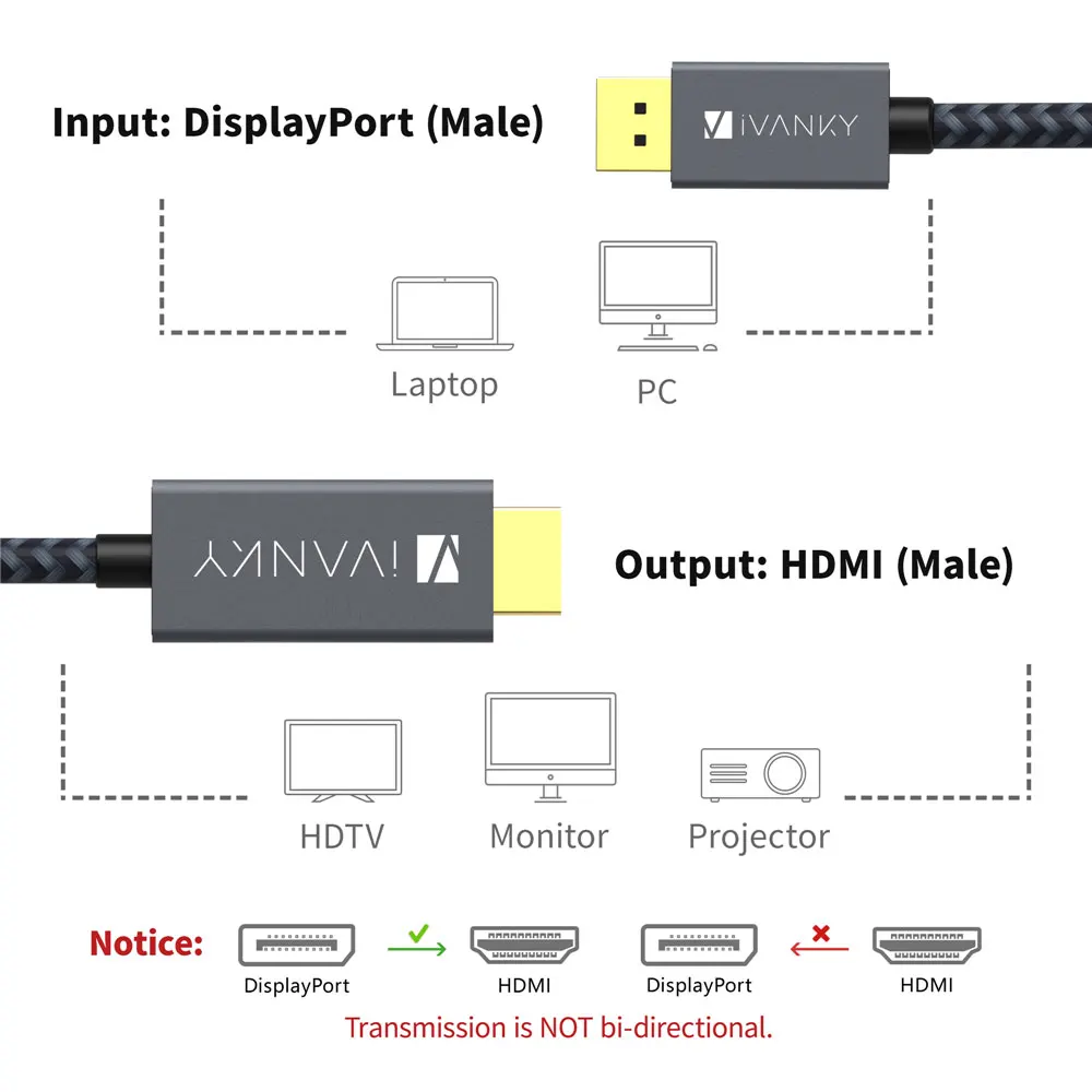[Пожизненная гарантия] iVANKY 6.6ft DisplayPort to HDMI кабель штекер 1080P DP к для NVIDIA ТВ монитор