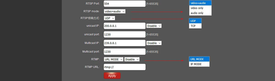 MPEG-4 H.264 HDMI к IP видео поток кодировщик прямая передача HD видео IPTV кодировщик 4 канала HDMI к HTTP RTSP RTMP кодировщик H264