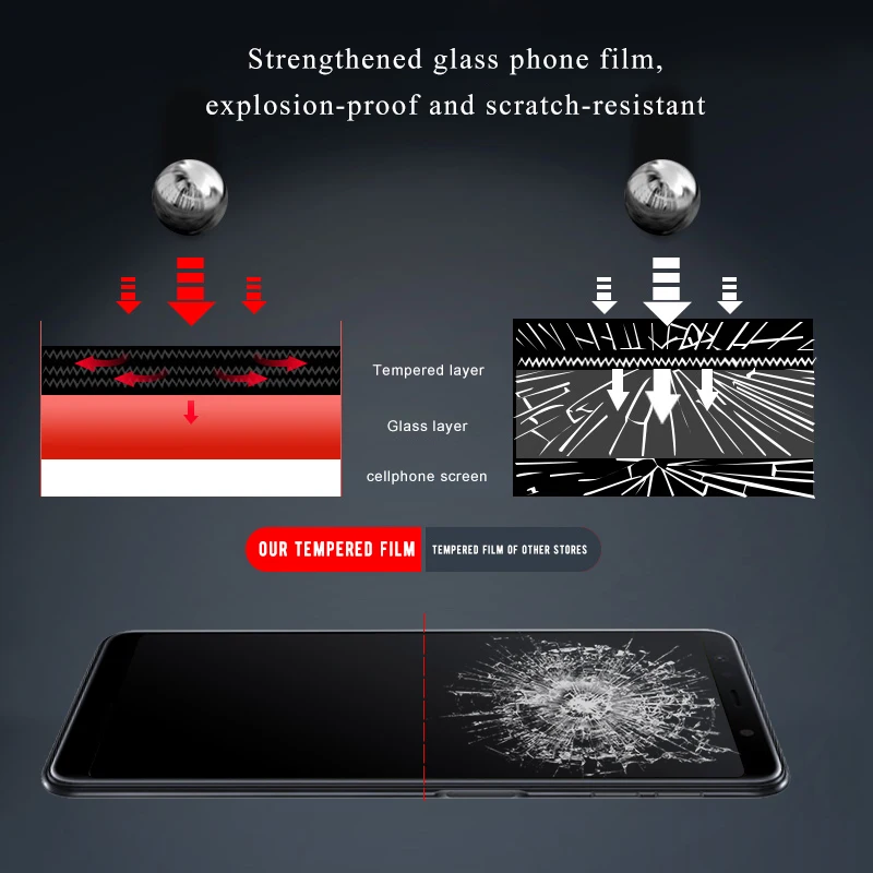 5D полное покрытие закаленное Стекло для samsung Galaxy S10E A6 A8 плюс A9 A7 J3 J5 J7 ЕС A3 A5 A7 Экран защитная пленка