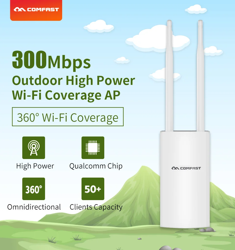 300 Мбит/с двойная антенна 5Dbi Открытый CPE AP маршрутизатор 2 4 ГГц WiFi усилитель