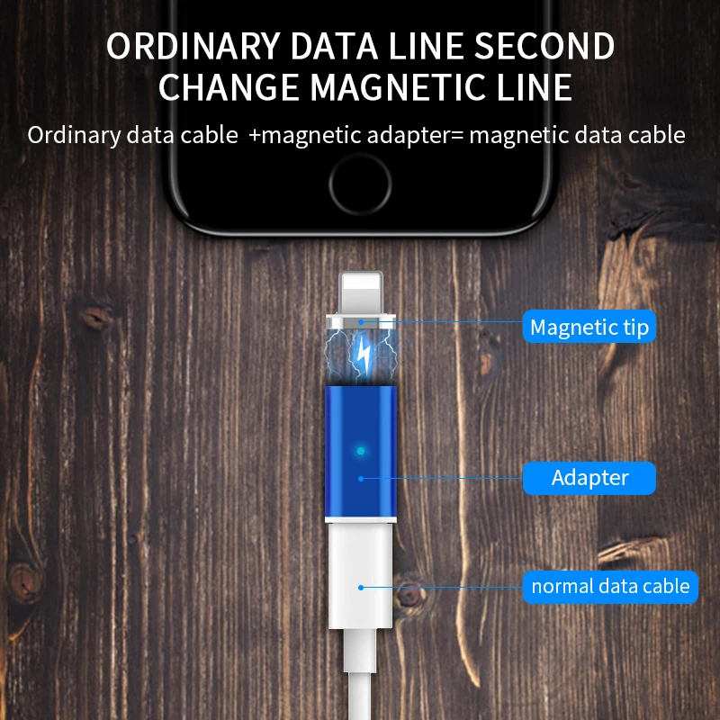 SUNPHG мини USB C Тип с разъемами типа и 8 контактный ios адаптер быстрая зарядка данных