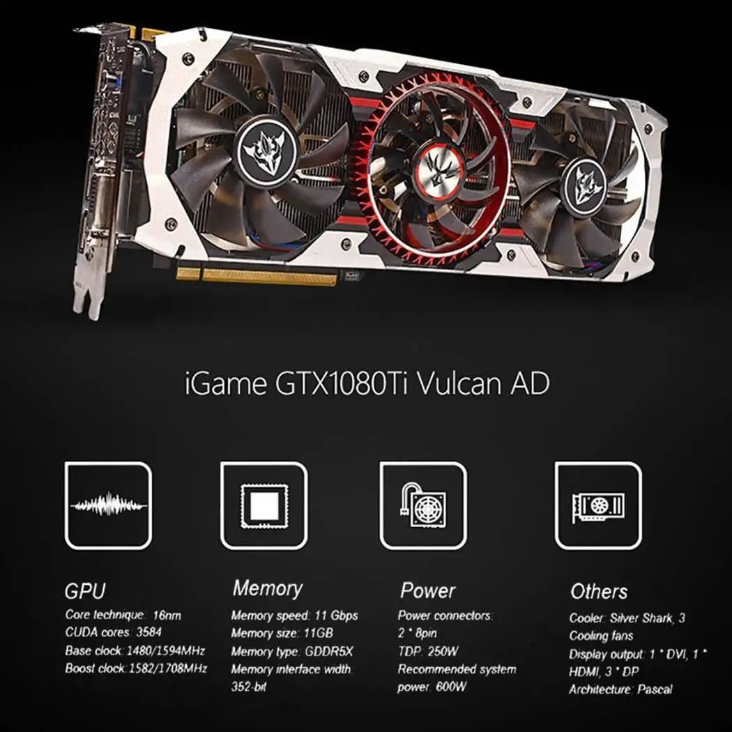 IGameGTX1060U 3G игровая видеокарта 1556 1771 МГц/8008MHzI2M5 видео компьютер периферийная карта