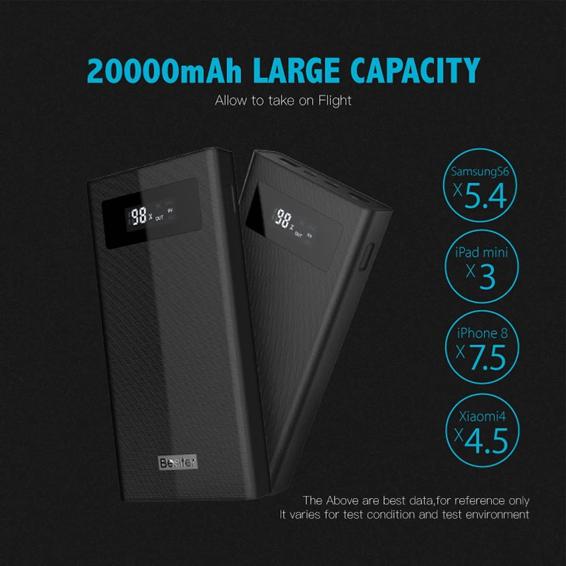 Внешний аккумулятор Besiter K6X 20000 мАч Quick Charge Power Bank 3 0 зарядное устройство для