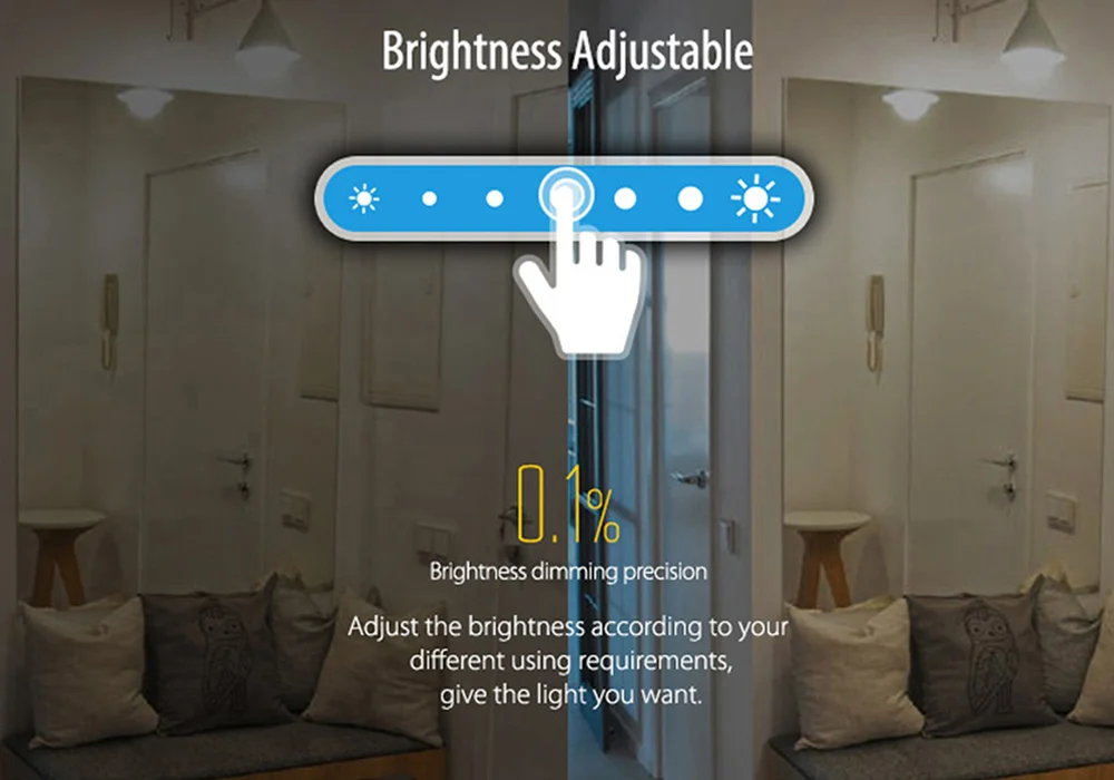 Zigbee RGBW RGB светодиодный контроллер для светодиодной ленты DC12V/24 В Zigbee Zll Link умный светильник RGB приложение управление совместимый светодиодный эхо