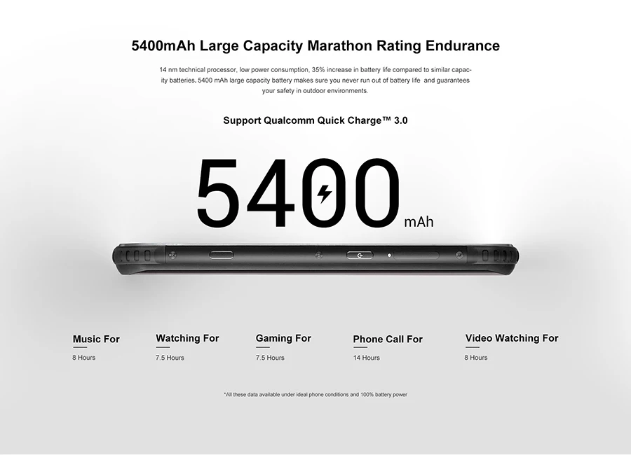AGM A9 5400 мАч Quick Charge мобильный телефон 5 99 "FHD Snapdragon 450 Восьмиядерный 3 ГБ