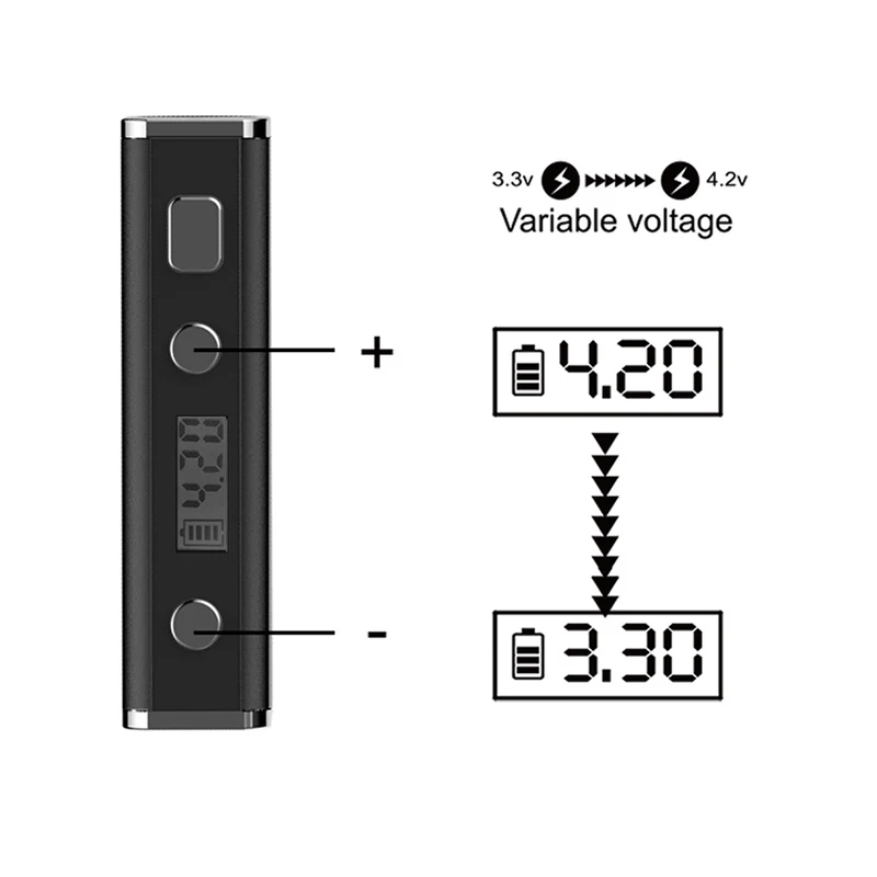 LvSmoke YMER CBD Vape Mod электронная сигарета 510 нить 650 мАч батарейный блок мод для всех