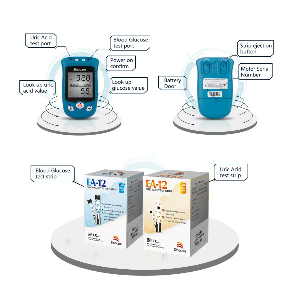 SINOCARE 3C CE безопасный AQ UG мочевой кислоты крови и глюкометр в крови+ U поездки G поездки быстрое использование и тестирование для подагры пациентов