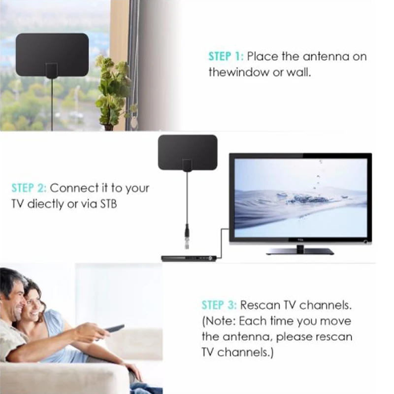 25DB High Gain HD TV DTV Box Digital TV Antenna 1080P Indoor HDTV Antennas Aerial Mini DVB-T/T2 174-240mhz 470-862mhz
