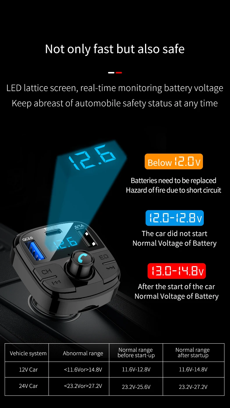 VR робот Bluetooth Handsfree автомобильный комплект беспроводной fm-передатчик EQ Аудио Автомобильный MP3-плеер с QC3.0 Quick Charge+ usb type C