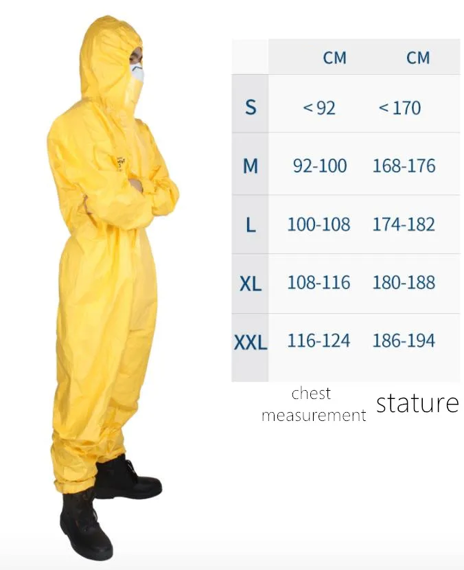 DuPont C Type 3 High Concentration Chemical Protective Clothing Strong Acid Alkali Pesticide Paint Toxic Dust Safety Work Suit