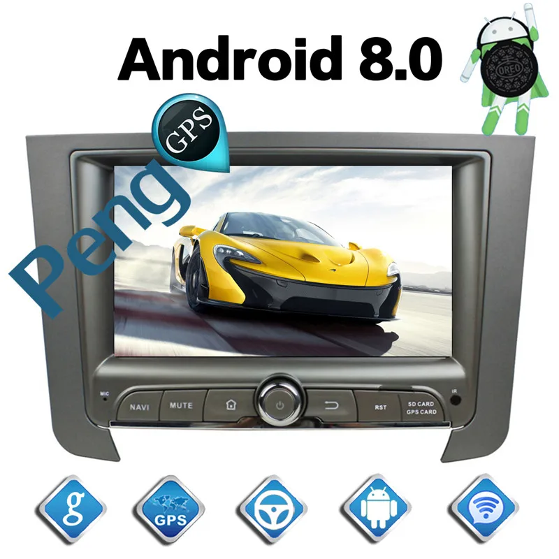Автомобильный DVD-плеер 2 Din Android 8 0 ядер GPS навигация для SsangYong REXTON 2012-2016 стерео 1080P HD