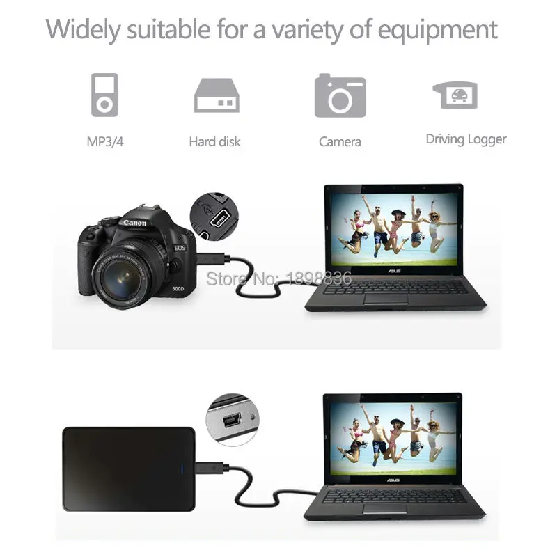 Usb кабель для камеры Canon EOS 650D 700D 750D 5D Mark II III 5D2 5D3 60Da 6D 7D 77D M M3 M10|Кабели передачи