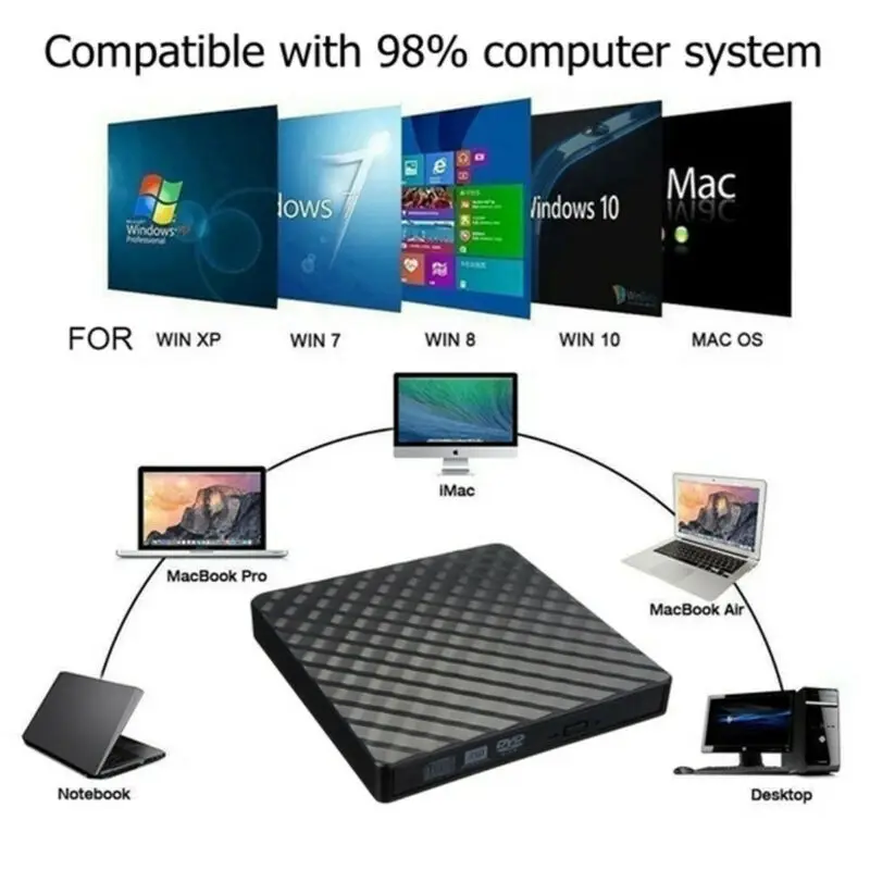 USB3.0 высокоскоростной черный внешний комбо оптический привод CD/DVD проигрыватель RW