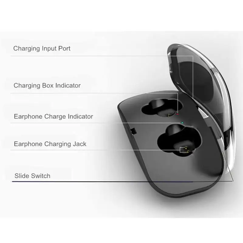 Беспроводная гарнитура в ухо Bluetooth стерео звук эффект HD вызов для IOS батарея