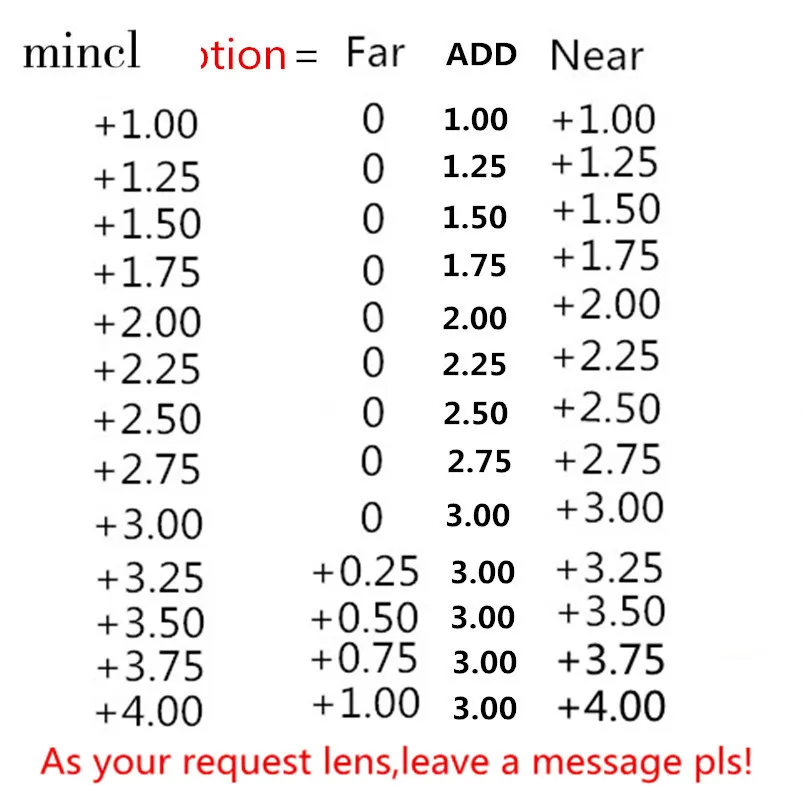 Очки для чтения мужские очки мужчин 2 5 многофокальные в оправе женские с дальним