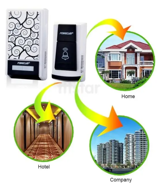 36 Tones Wireless Remote Control Door Bell Waterproof Button Home Security Doorbell Receiver Transmitter b7 SV009702 | Строительство и